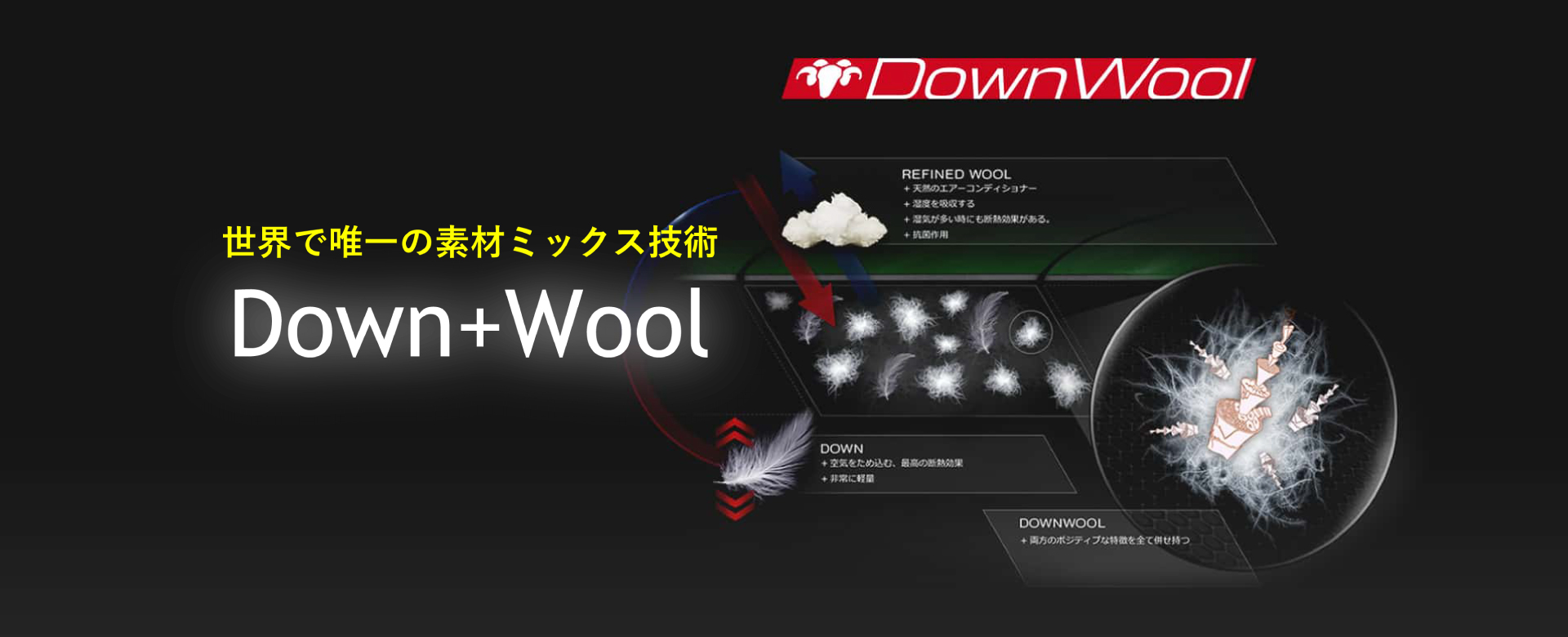 Grüezi bag（グリュエッツィ バッグ）スリーピングバッグ（寝袋） イメージ2